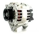 Alternator Tools
