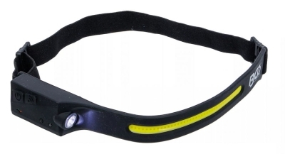 LED Headlamps