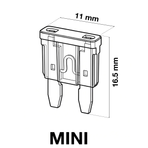Set siguranțe auto MINI, 5–30 A, 121 piese