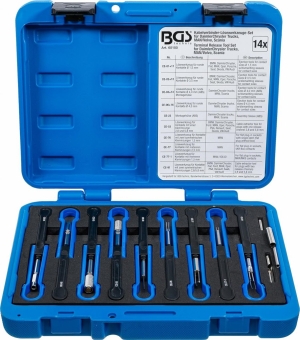 MAN/Volvo Terminal Tool Set