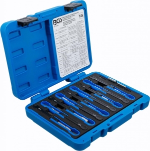 MAN/Volvo Terminal Tool Set