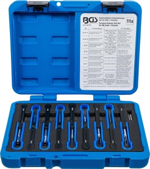 VAG/Porsche Terminal Tool Set