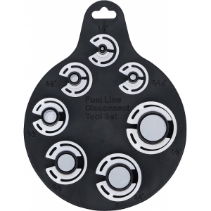 Set de Cleme pentru Deconectarea Conductelor AC & Combustibil – 7 piese