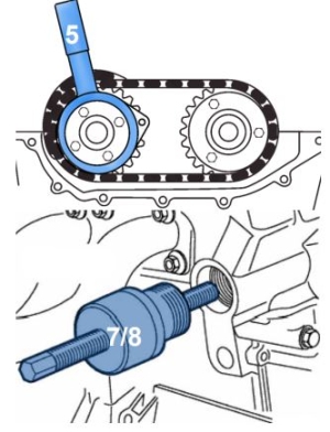 Set reglare distribuție motor BMW M42 M43 M50 M52 M60 M51