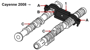 Engine Timing Tool Set for Porsche Panamera & Cayenne V8