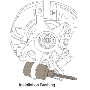 Rear Axle Trailing Arm Bush Tool Set for BMW 1 Series & 3 Series