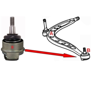 BMW E36 Ball Joint Tool Kit